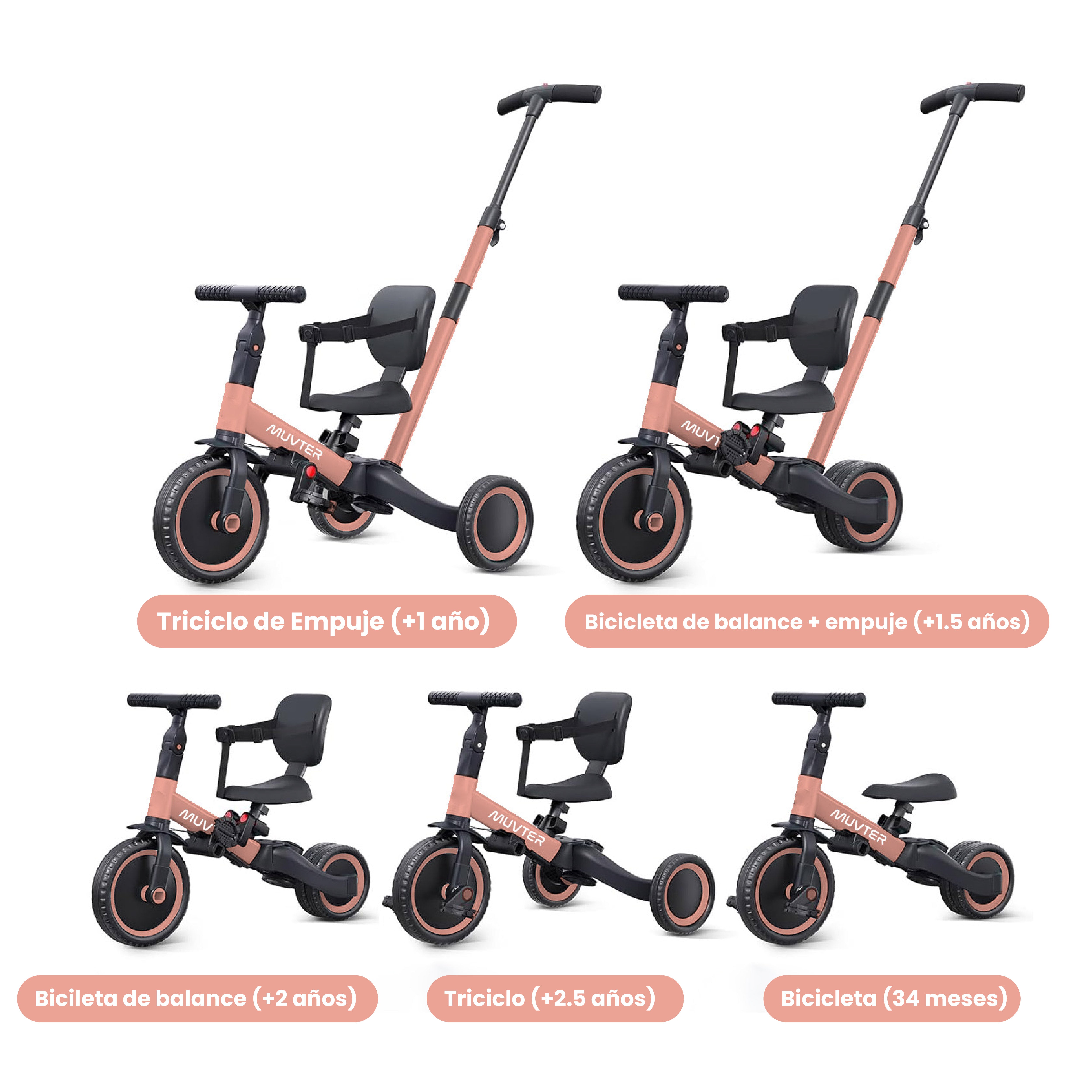 Triciclo multifuncional 5 en 1 Muvter Ride