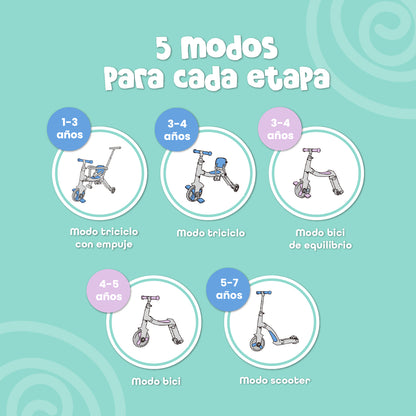 Preventa Triciclo evolutivo 5 en 1 - Muvter Grow