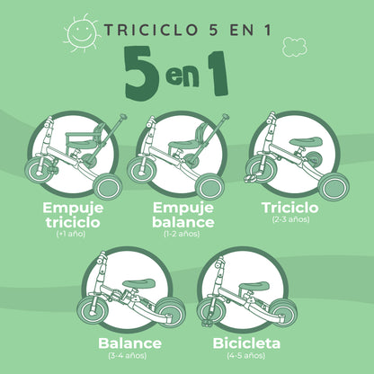 Triciclo multifuncional 5 en 1 Muvter Ride