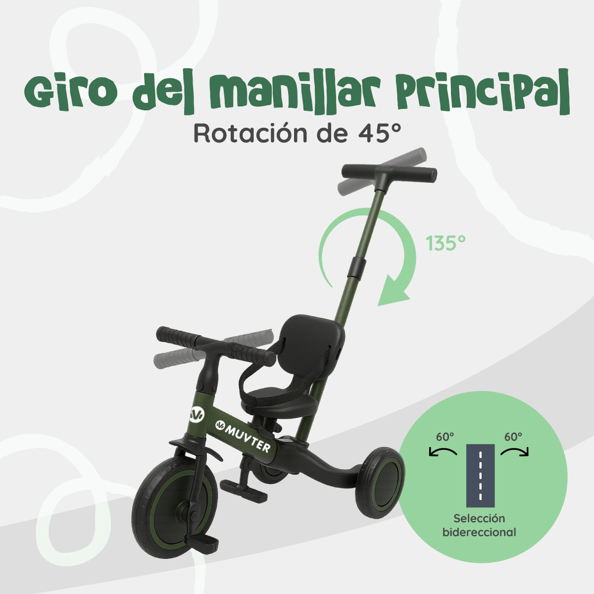 Triciclo multifuncional 5 en 1 Muvter Ride